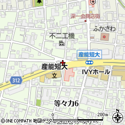 アップル車買取販売　多摩川矢口店周辺の地図