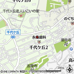 財団法人久敬社周辺の地図
