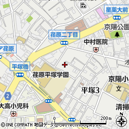 荏原戸塚堂周辺の地図