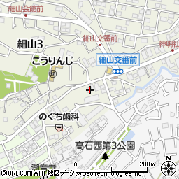 Ｋｉｄ’ｓｒｏｏｍみらいっ子周辺の地図