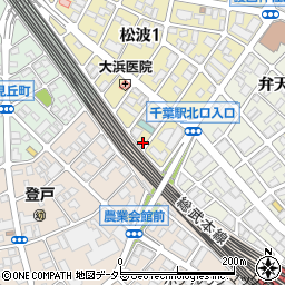 須藤信一税理士事務所周辺の地図