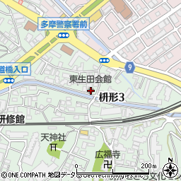 永井商店倉庫周辺の地図