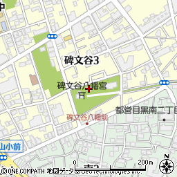 碑文谷八幡神社公衆トイレ周辺の地図