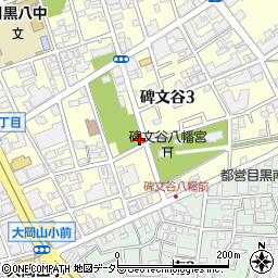 東京都目黒区碑文谷3丁目周辺の地図