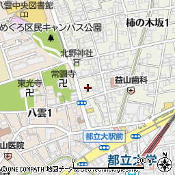 東京都目黒区柿の木坂1丁目32-13周辺の地図