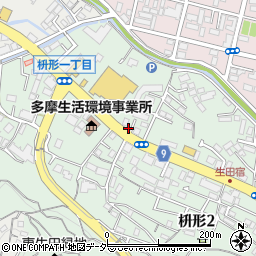 みやの動物病院周辺の地図