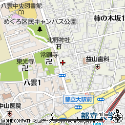 東京都目黒区柿の木坂1丁目32-14周辺の地図