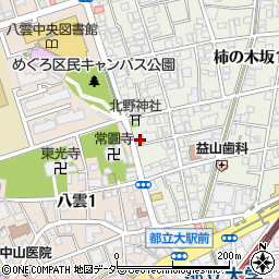 東京都目黒区柿の木坂1丁目32-16周辺の地図