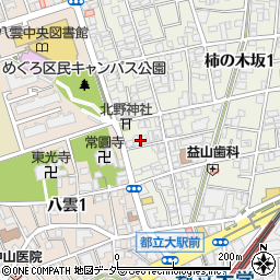 東京都目黒区柿の木坂1丁目32-15周辺の地図