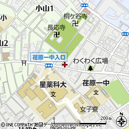 東京都品川区荏原1丁目1-19周辺の地図