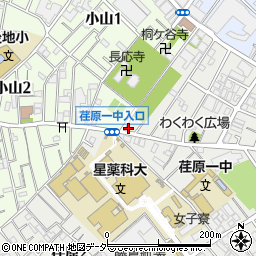 東京都品川区荏原1丁目1-21周辺の地図