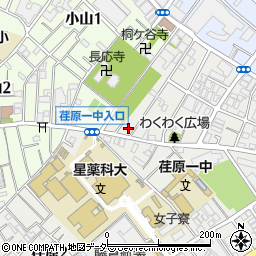 東京都品川区荏原1丁目1-18周辺の地図