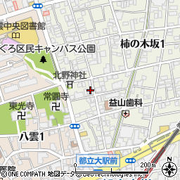 東京都目黒区柿の木坂1丁目32-2周辺の地図