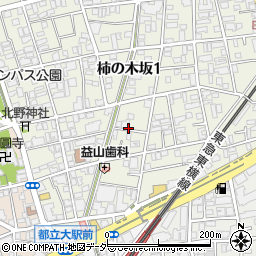 東京都目黒区柿の木坂1丁目18周辺の地図