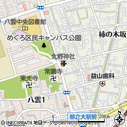 東京都目黒区柿の木坂1丁目32-18周辺の地図