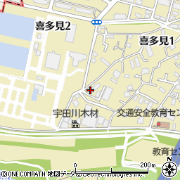 斉藤工業株式会社周辺の地図