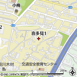 東京都世田谷区喜多見1丁目周辺の地図
