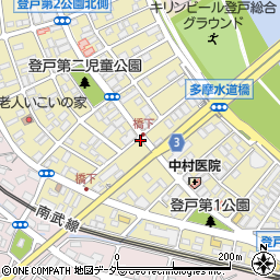 株式会社原島商事周辺の地図
