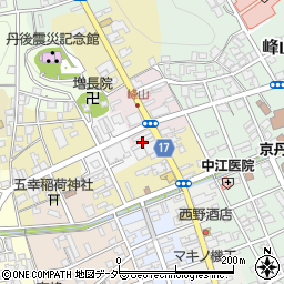 宮田教育堂周辺の地図