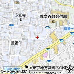 東京都目黒区鷹番1丁目7-11周辺の地図