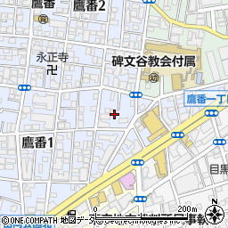 東京都目黒区鷹番1丁目7-19周辺の地図