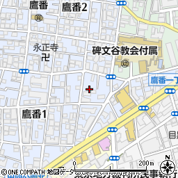東京都目黒区鷹番1丁目7-14周辺の地図