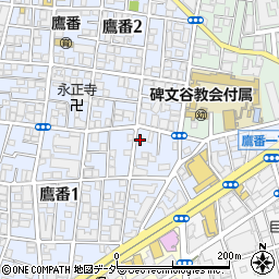 東京都目黒区鷹番1丁目7-15周辺の地図