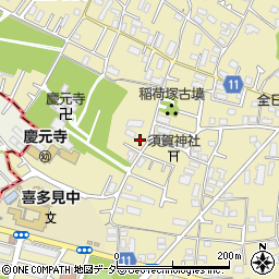 東京都世田谷区喜多見4丁目周辺の地図