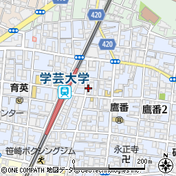 学芸大こだま眼科周辺の地図