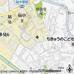 東京都世田谷区喜多見6丁目3周辺の地図