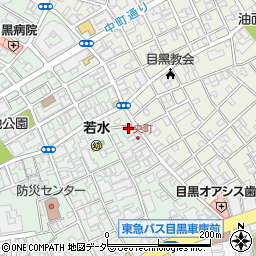 スーパーつかさ学芸大学店周辺の地図