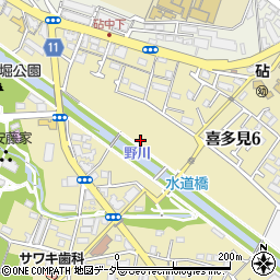東京都世田谷区喜多見6丁目21周辺の地図