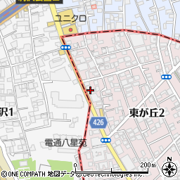 上馬奥沢線周辺の地図