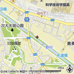 東京都世田谷区喜多見6丁目22周辺の地図