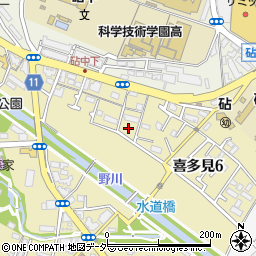 東京都世田谷区喜多見6丁目20周辺の地図