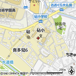 東京都世田谷区喜多見6丁目9周辺の地図