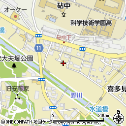東京都世田谷区喜多見6丁目23周辺の地図