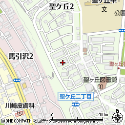 赤帽船川運送周辺の地図