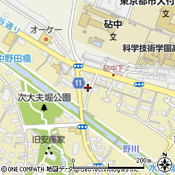 東京都世田谷区喜多見6丁目25周辺の地図