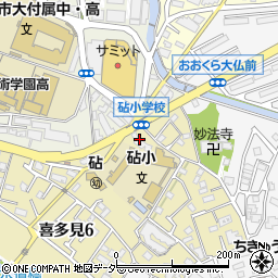 東京都世田谷区喜多見6丁目8周辺の地図