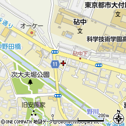 東京都世田谷区喜多見6丁目25-13周辺の地図