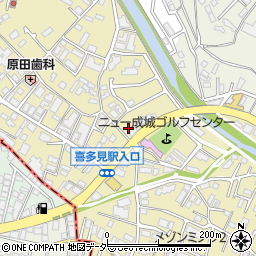 東京都世田谷区喜多見8丁目2周辺の地図