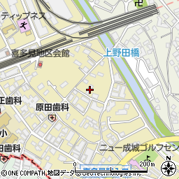 東京都世田谷区喜多見8丁目5-4周辺の地図