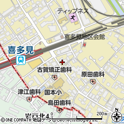 東京都世田谷区喜多見8丁目17-7周辺の地図