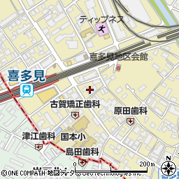 東京都世田谷区喜多見8丁目17周辺の地図