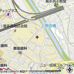東京都世田谷区喜多見8丁目5周辺の地図