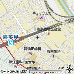 東京都世田谷区喜多見8丁目22-10周辺の地図