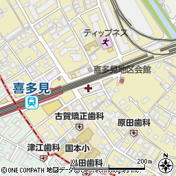 東京都世田谷区喜多見8丁目22周辺の地図