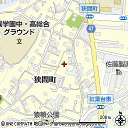 東京都八王子市狭間町1755周辺の地図