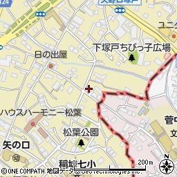 東京都稲城市矢野口1877周辺の地図